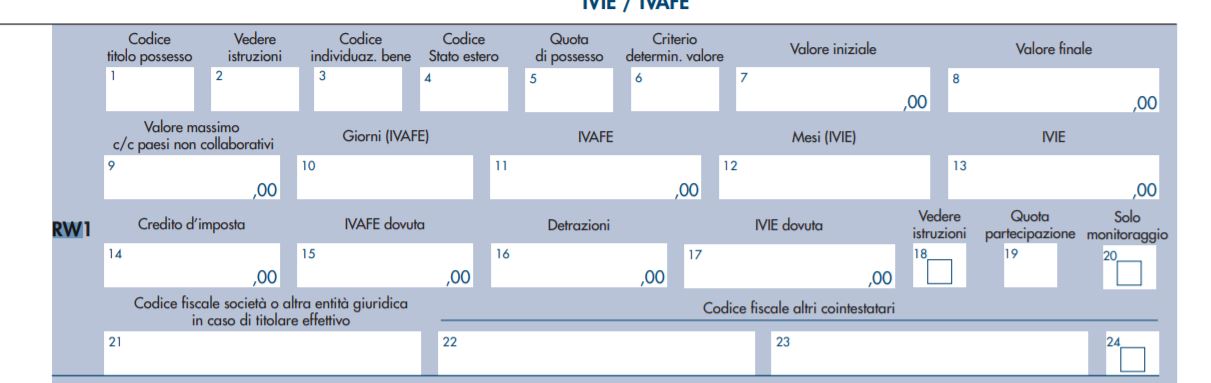 Dichiarazione Dei Redditi Criptovalute E Bitcoin Wallet Plusvalenze E