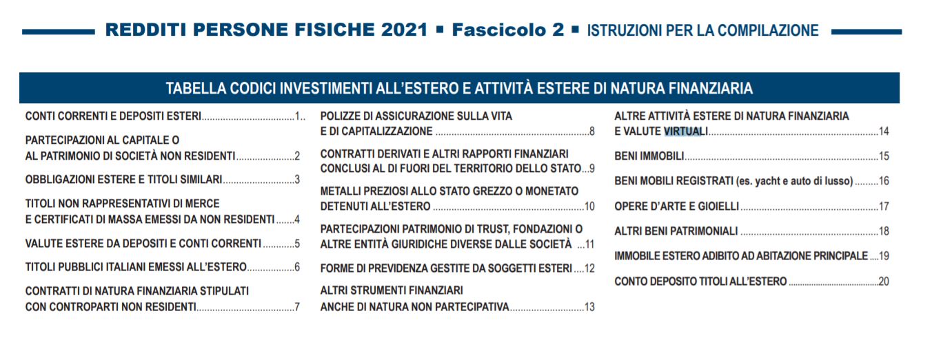 Dichiarazione Dei Redditi Criptovalute E BITCOIN: Wallet, Plusvalenze E ...